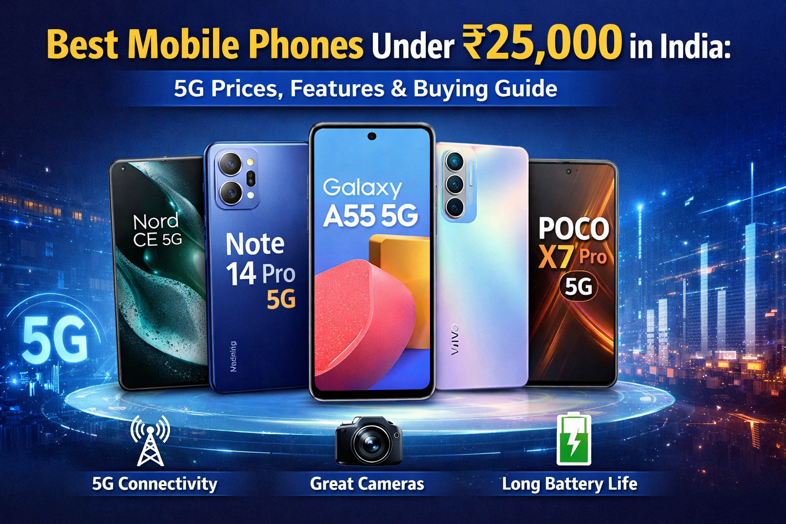 Best Mobile Phones Under ₹25,000 in India: 5G Prices, Features & Buying Guide