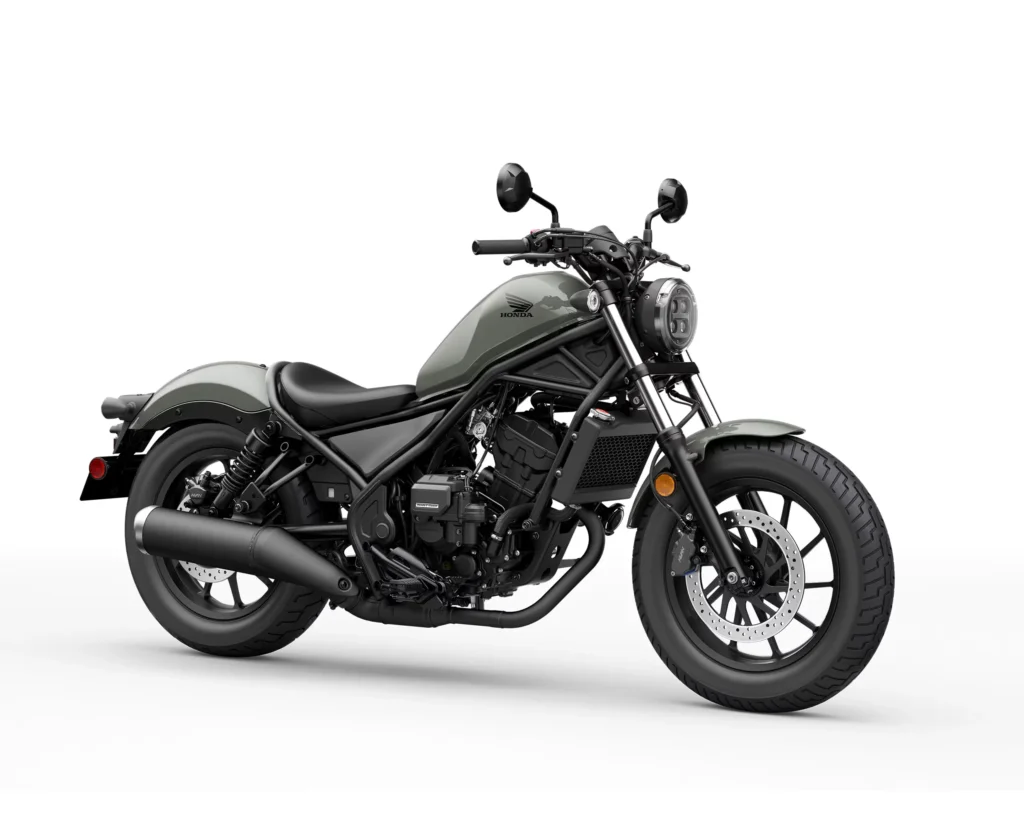 Honda Rebel 300 Price in India
